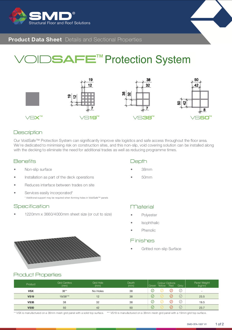 VoidSafe Data Sheet